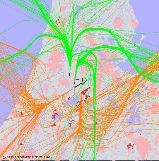 radarplot