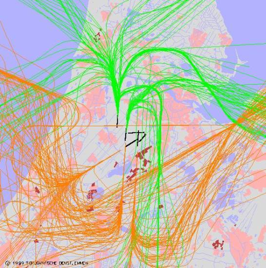 radarplot