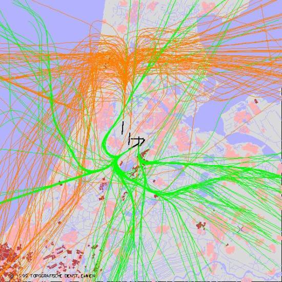 radarplot