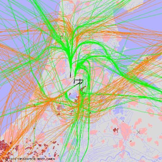 radarplot