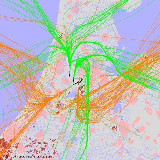radarplot