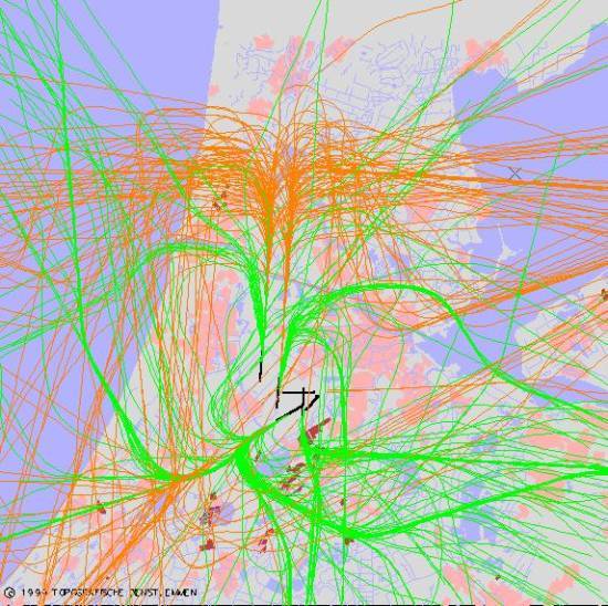 radarplot
