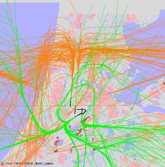 radarplot