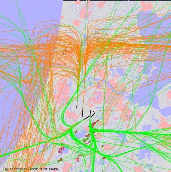 radarplot