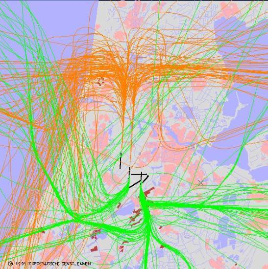 radarplot