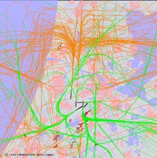 radarplot