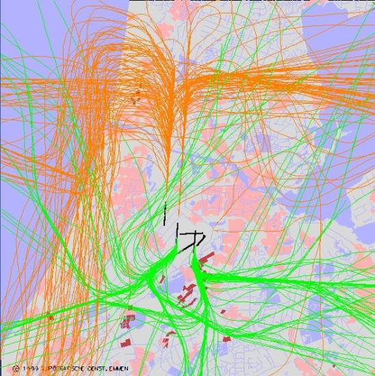 radarplot
