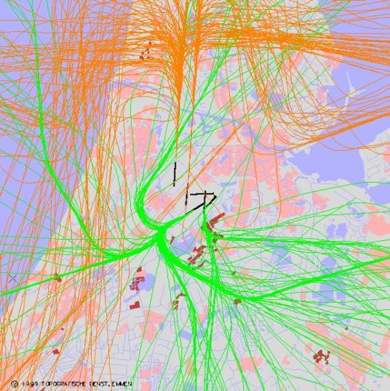 radarplot