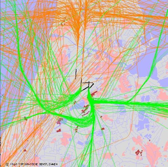 radarplot
