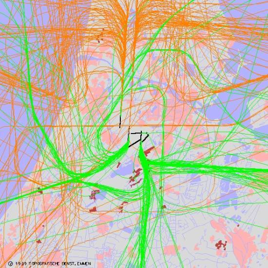 radarplot