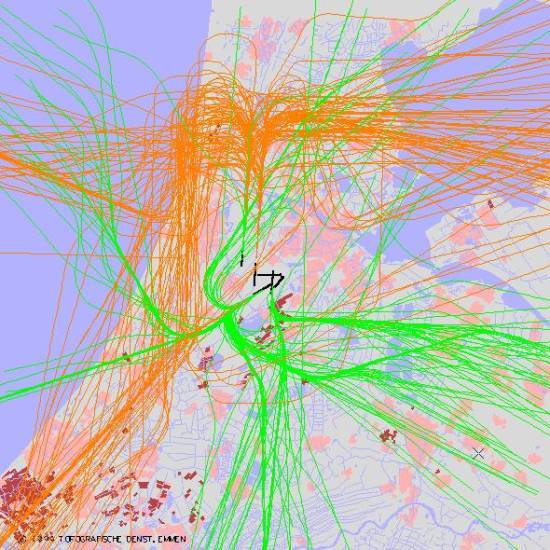 radarplot