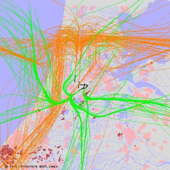 radarplot