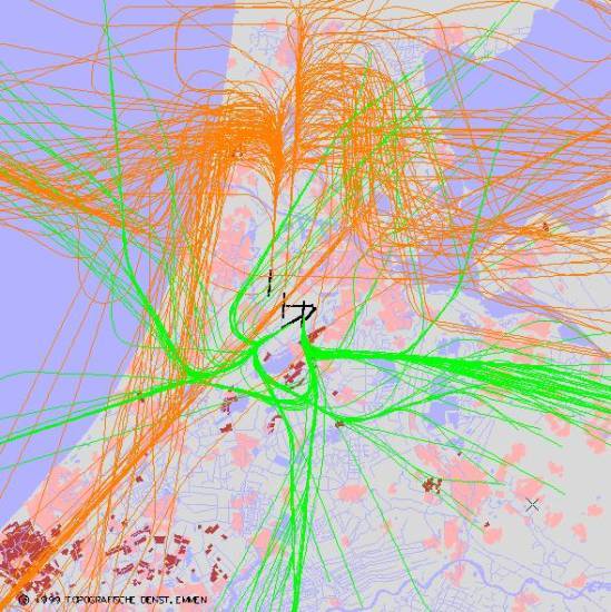 radarplot