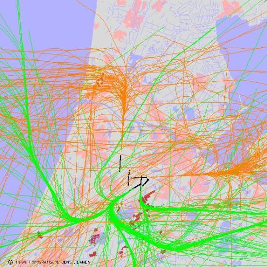 radarplot