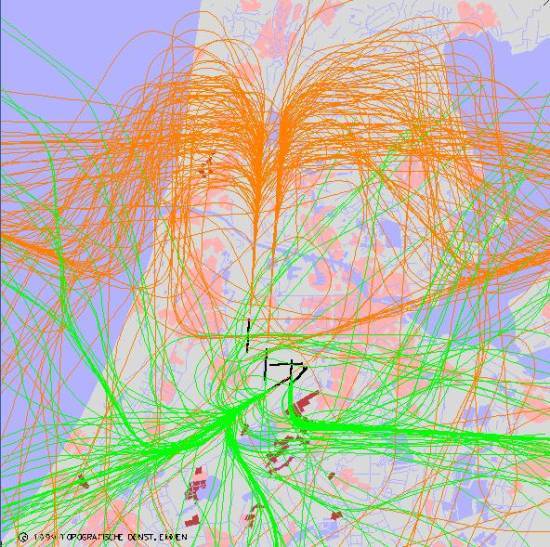 radarplot