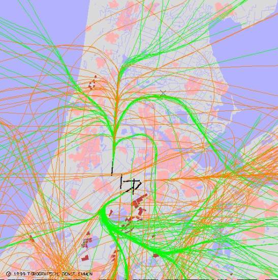 radarplot