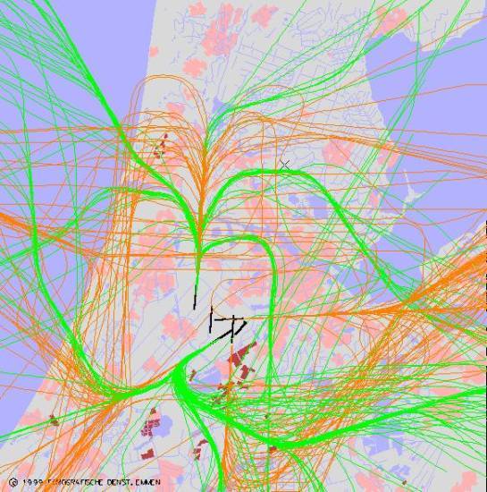 radarplot