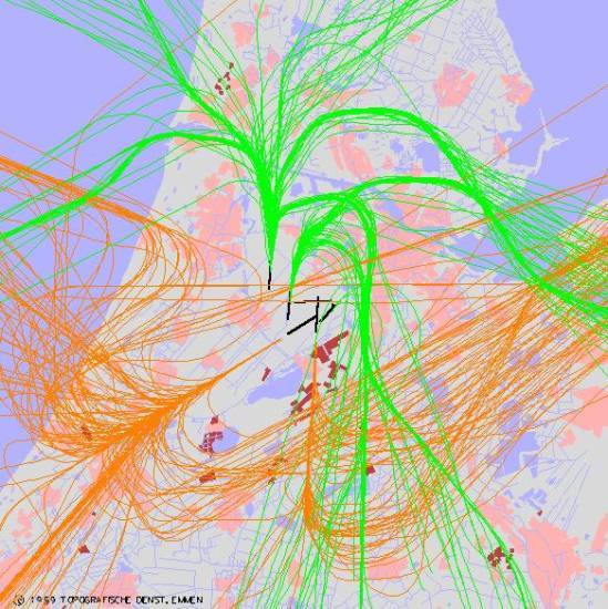 radarplot