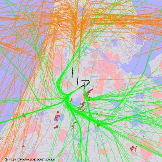 radarplot