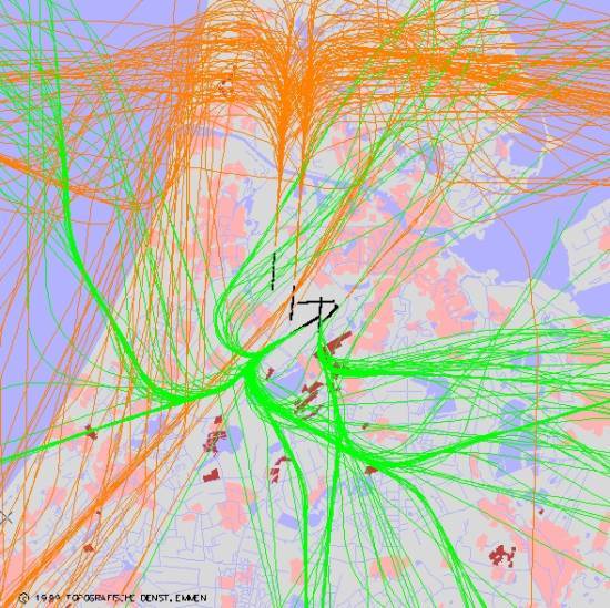 radarplot