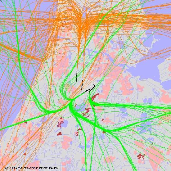 radarplot