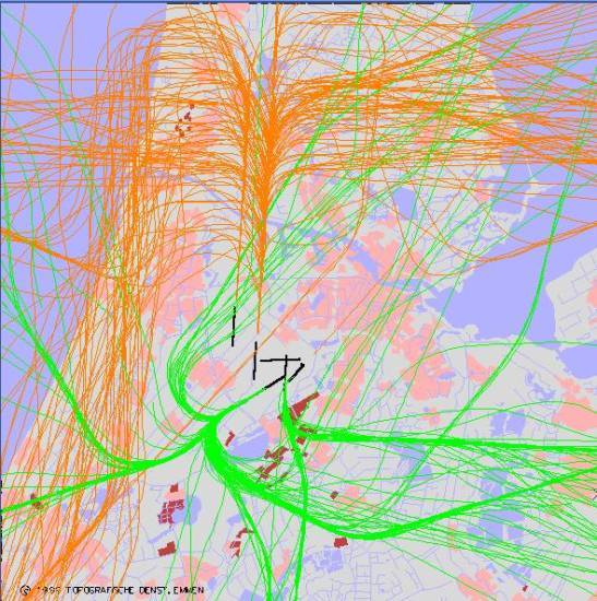 radarplot