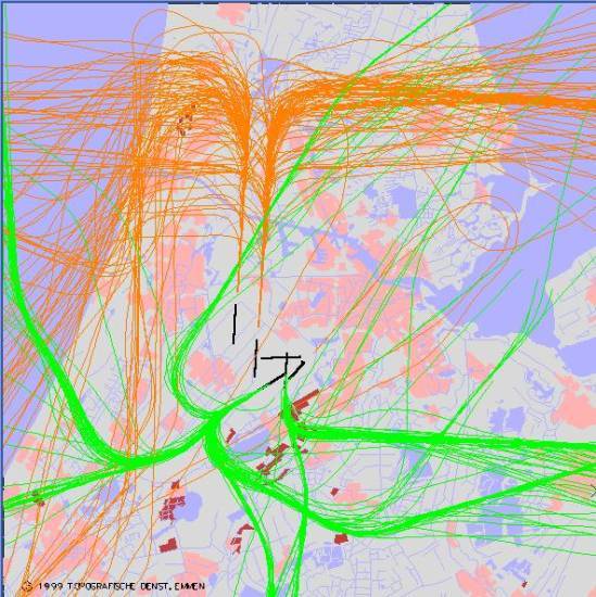 radarplot
