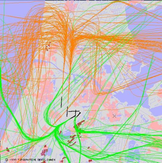 radarplot