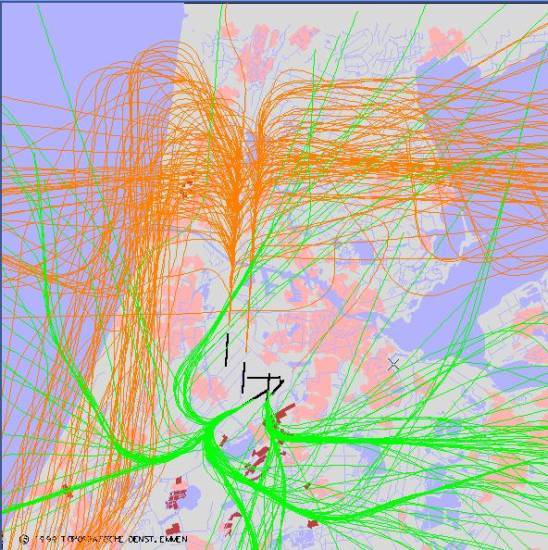 radarplot