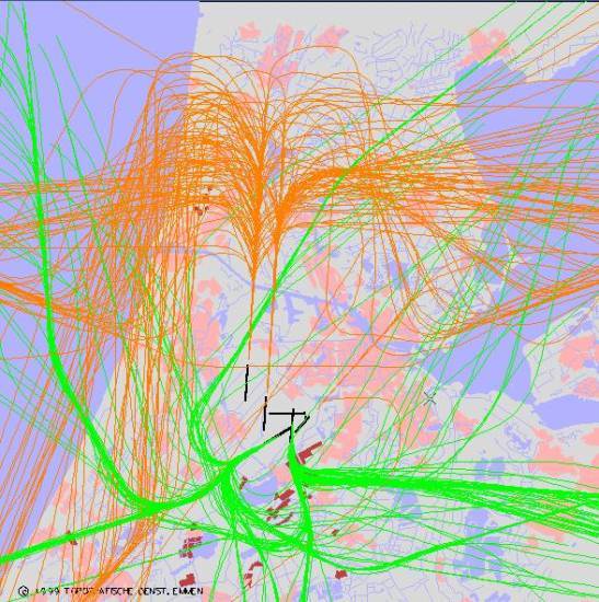 radarplot