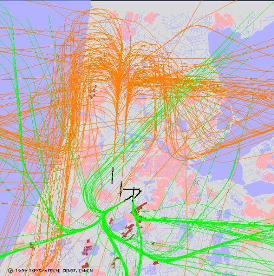 radarplot
