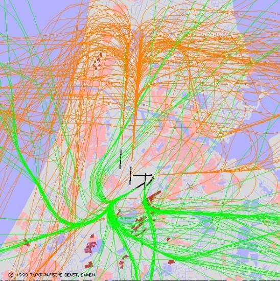 radarplot