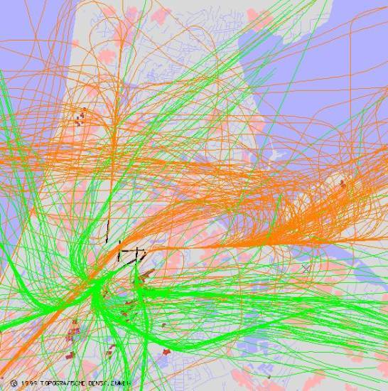 radarplot