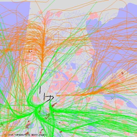 radarplot