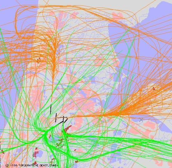 radarplot