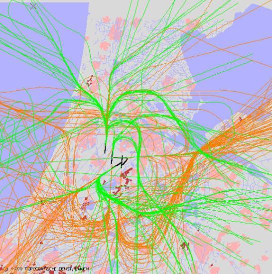 radarplot