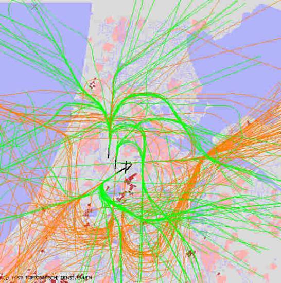 radarplot