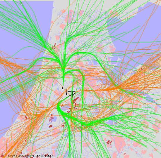 radarplot