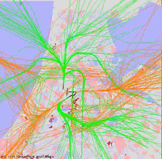 radarplot