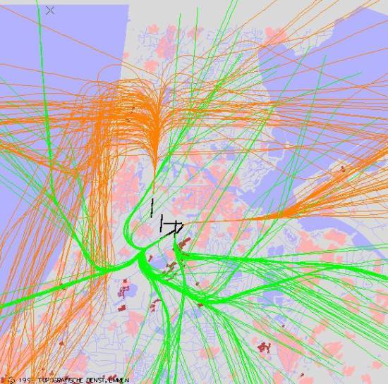 radarplot