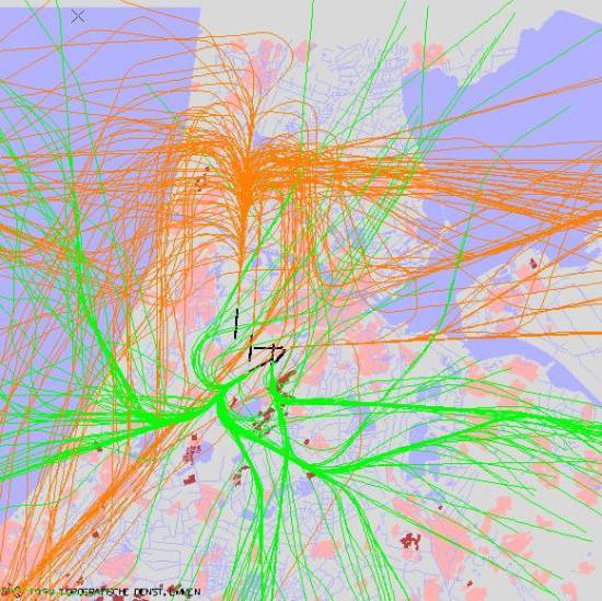 radarplot