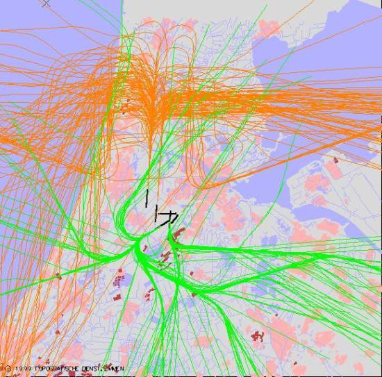 radarplot