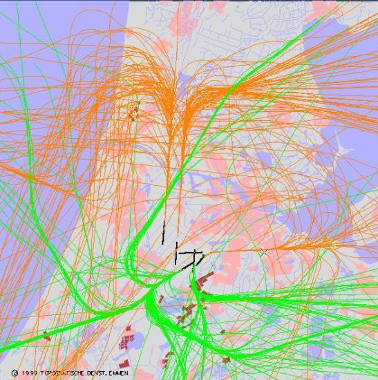 radarplot