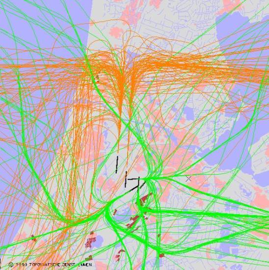 radarplot