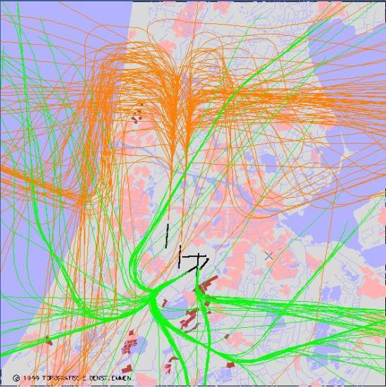 radarplot