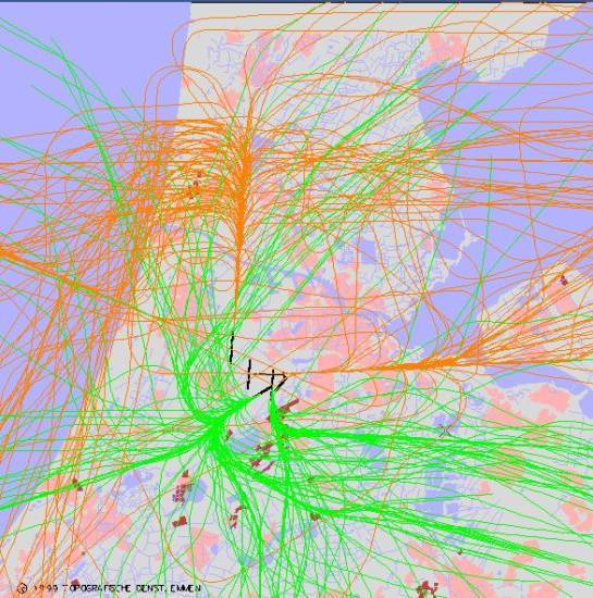 radarplot