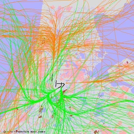 radarplot