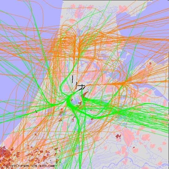 radarplot