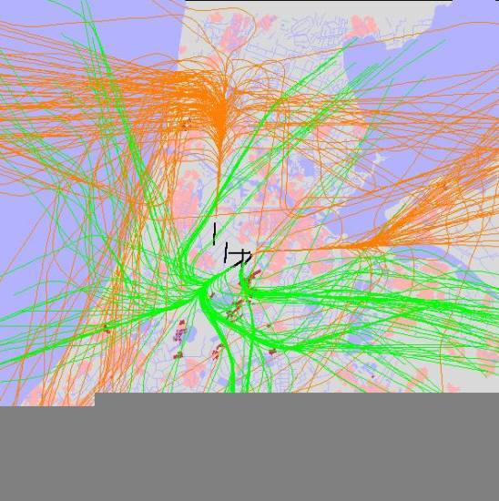 radarplot