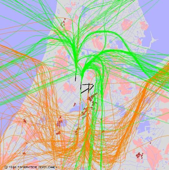 radarplot